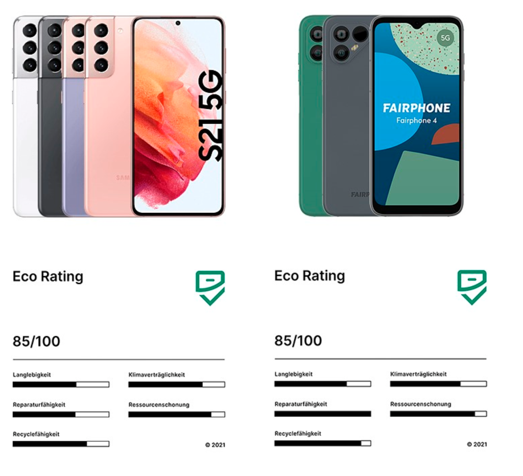Eco Rating | Galaxy | fairphone | Bewertung